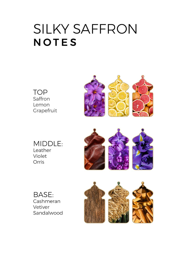 Silky Saffron perfume notes